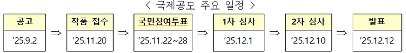 표=행복청